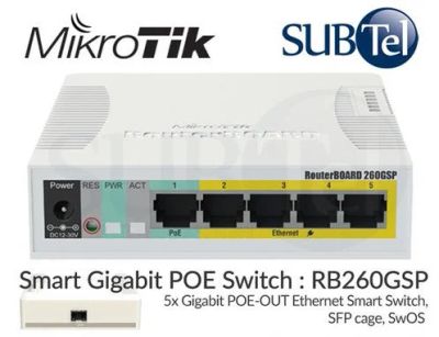 Лот: 13988861. Фото: 1. Коммутатор MikroTik RB260GSP. Коммутаторы