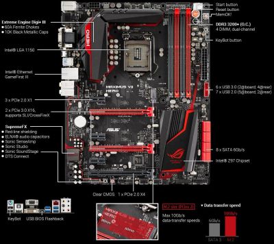 Лот: 8072456. Фото: 1. Мат. плата ASUS Maximus VII Hero. Материнские платы