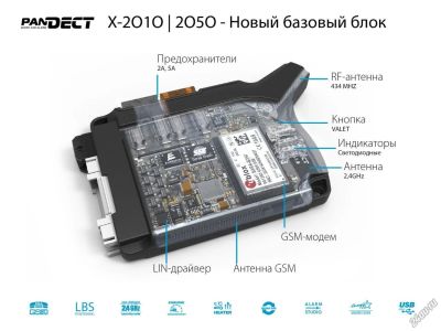 Лот: 5489684. Фото: 1. Автосигнализация Pandect X-2010... Автомобильные сигнализации