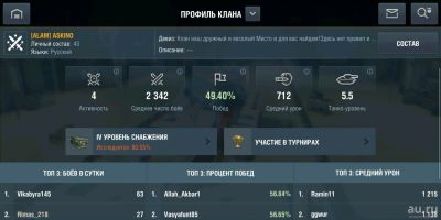 Лот: 13262522. Фото: 1. КЛАН World of Tanks Blitz. Разное