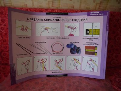 Лот: 4605923. Фото: 1. Таблицы по вязанию. Другое (вязание, шитье)