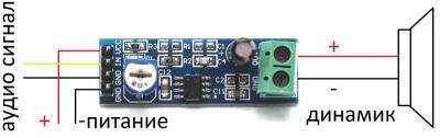 Лот: 23019153. Фото: 1. LM386 Аудио Усилитель Модуль. Динамики