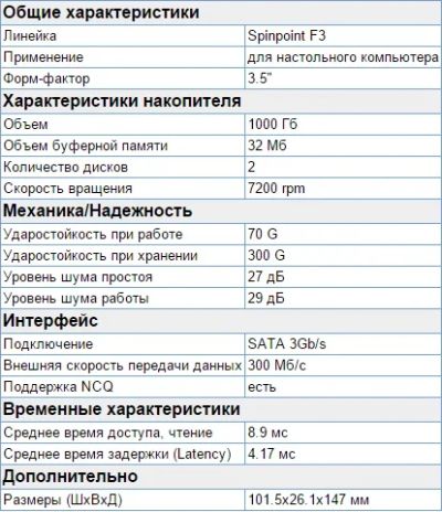Лот: 7018317. Фото: 1. Жесткий диск Samsung HD103SJ 1Tb. Жёсткие диски (HDD)