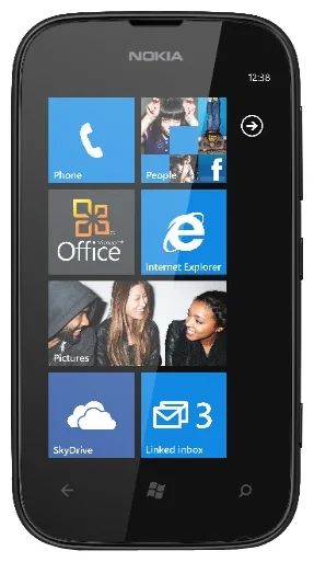 Лот: 4490173. Фото: 1. nokia lumia 510. Защитные стёкла, защитные плёнки