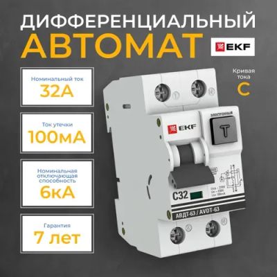 Лот: 25029065. Фото: 1. Дифавтомат. Автоматы, пакетники, предохранители