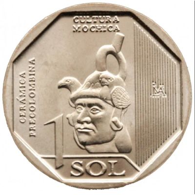 Лот: 25361140. Фото: 1. Перу 1 соль 2024 года. Керамика... Америка