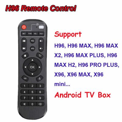 Лот: 17004250. Фото: 1. Пульт для Android Tv Box. Пульты ДУ