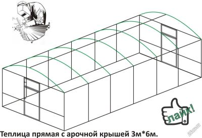 Лот: 5172265. Фото: 1. Теплица 2,5м*6м . С Установкой... Теплицы