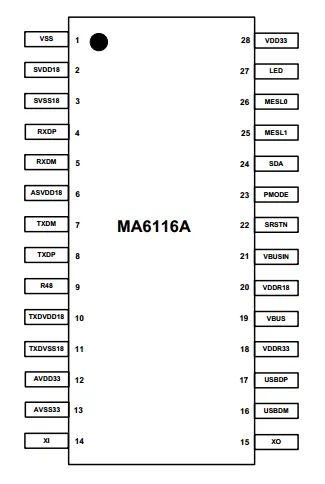 Лот: 19341148. Фото: 1. Микросхема, шим-контроллер MA6116A... Микросхемы