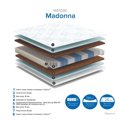 Лот: 11928818. Фото: 1. Матрас «Madonna» фабрики Сарма... Матрасы