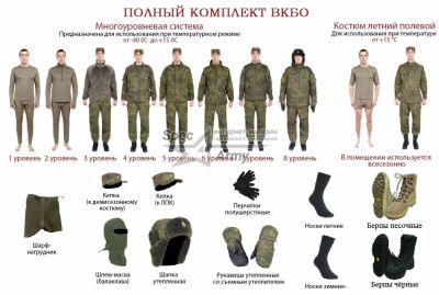 Лот: 12771702. Фото: 1. Куплю б/у вещи из комплекта ВКБО... Костюмы, пиджаки, комбинезоны