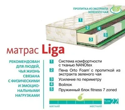 Лот: 20055660. Фото: 1. Матрас Аскона Фитнес Лига/ Askona... Матрасы
