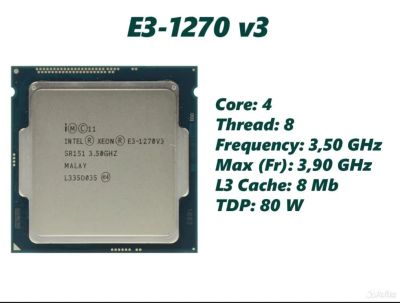 Лот: 20327317. Фото: 1. Xeon E3-1270v3 4/8 3,5G-3,9G L3... Процессоры