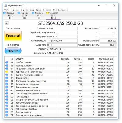 Лот: 10268418. Фото: 1. Жёсткий диск HDD 250 Gb SATA-II... Жёсткие диски (HDD)