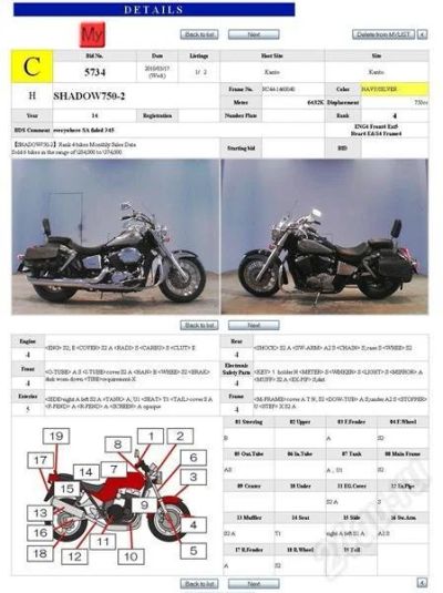 Лот: 533762. Фото: 1. Honda Shadow 750. Мотоциклы
