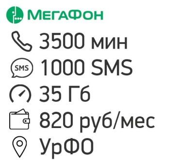 Лот: 11748352. Фото: 1. Тариф с сохранением номера мегафон... Красноярск