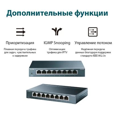 Лот: 25213883. Фото: 1. Гигабитный коммутатор. Коммутаторы