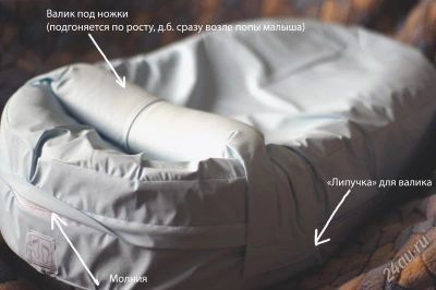 Лот: 2901036. Фото: 1. эргономичный матрац (кокон) для... Красноярск