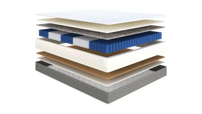 Лот: 23770124. Фото: 1. Анатомический матрас Basic Easy... Матрасы