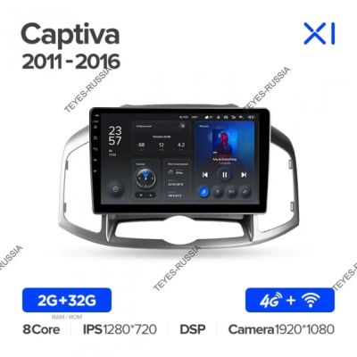 Лот: 20757930. Фото: 1. Магнитола Teyes X1 Chevrolet Captiva... Автомагнитолы
