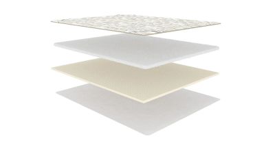 Лот: 25414520. Фото: 1. Наматрасник Top Organic Latex. Наматрасники