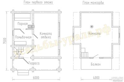 Лот: 16471547. Фото: 1. Требуется разнорабочий на стройку. Арматура