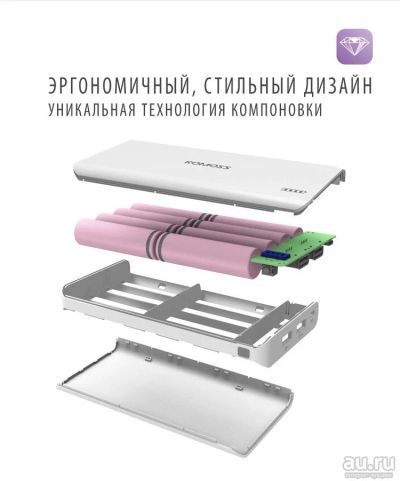 Лот: 9422836. Фото: 1. Корпус зарядного устройства, внешний... Зарядные устройства, блоки питания, адаптеры сетевые для смартфонов