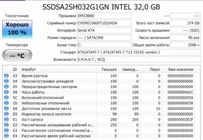 Лот: 10308412. Фото: 1. SSD SATA SLC Intel 32Gb ssdsa2sh032g1gn. SSD-накопители