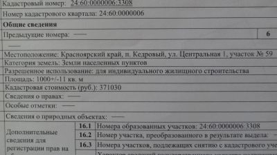 Лот: 6161821. Фото: 1. Земельный участок ИЖС п. Кедровый. Земельные участки