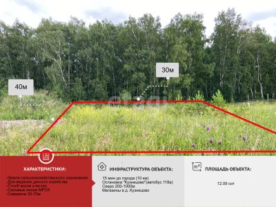 Лот: 25547149. Фото: 1. участок , СНТ Берлога СНТ Берлога... Земельные участки