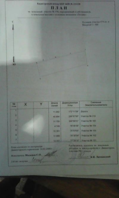 Лот: 7929683. Фото: 1. Земельный участок, Манская гора... Земельные участки