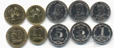 Лот: 21339967. Фото: 1. Таджикистан набор из 5 монет 2023... Страны СНГ и Балтии