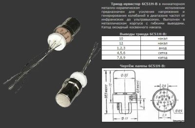 Лот: 8541560. Фото: 1. Триод-нувистор 6С51Н. Электронные лампы