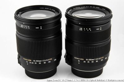 Лот: 12098622. Фото: 1. Куплю зум-объектив на Nikon. Объективы