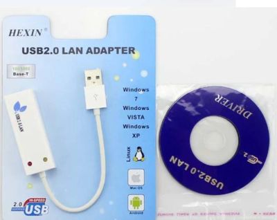 Лот: 5281907. Фото: 1. Сетевой интернет ethernet адаптер... Другое (сетевые устройства)