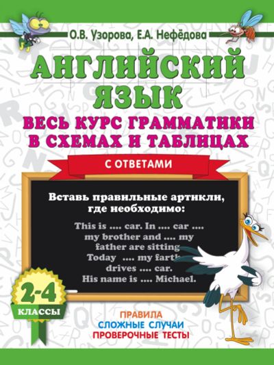 Лот: 20985421. Фото: 1. Английский язык. Весь курс грамматики... Для школы