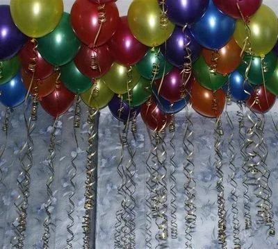 Лот: 2309000. Фото: 1. гелиевые воздушные шары!!!. Другое (ручная работа)
