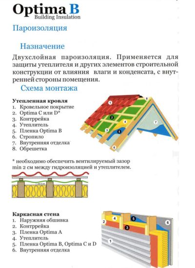 Лот: 4734968. Фото: 1. Пароизоляционная пленка Optima... Кровельные материалы