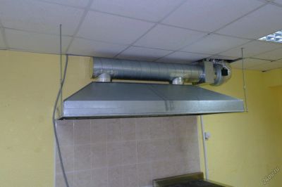 Лот: 5618384. Фото: 1. Вытяжка производственная из нержавейки... Промышленное