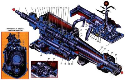 Лот: 941181. Фото: 1. МКПП ГАЗ-24. Трансмиссия