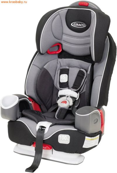 Лот: 4991800. Фото: 1. Автокресло Graco 9-36кг.б/у. Детские автокресла