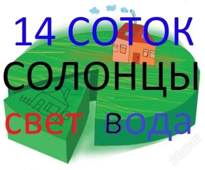 Лот: 2804227. Фото: 1. 14 соток под коттедж Солонцы... Земельные участки