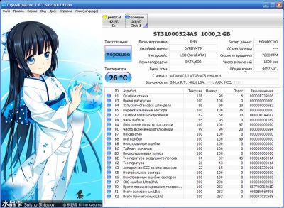 Лот: 2858624. Фото: 1. HDD 1 Tb SATA 6Gb / s Seagate... Жёсткие диски (HDD)