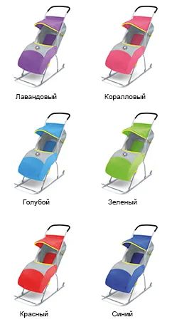 Лот: 6224711. Фото: 1. Санки-коляска Умка. Цвет синий... Санки, снегокаты, ледянки, аксессуары