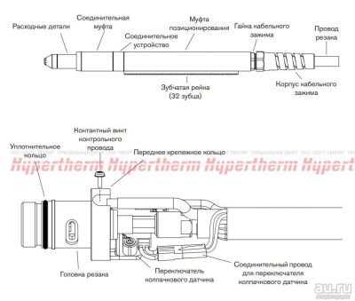 Лот: 17159183. Фото: 1. Комплект: Duramax Запасной провод... Плазменная резка металлов