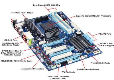 Лот: 13900023. Фото: 1. Комплект мат плата Gigabyte GA-990XA-UD3... Комплекты запчастей