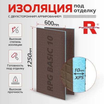 Лот: 25390779. Фото: 1. теплоизоляционная панель Basic... Обои, панели, ДВП, ДСП, МДФ