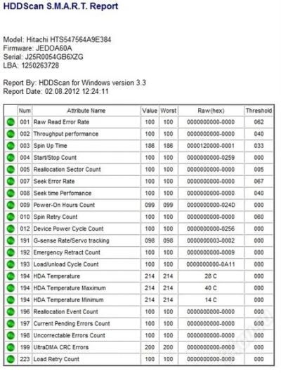 Лот: 1851500. Фото: 1. 2,5'' 640 GB. Жёсткие диски (HDD)