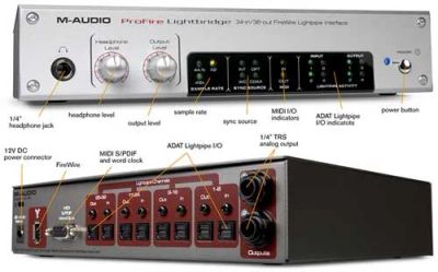 Лот: 5382988. Фото: 1. M-Audio ProFire Lightbridge. Микшеры, предусилители, микрофонные эффекты
