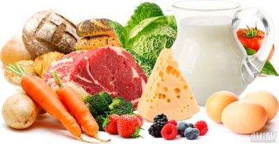 Лот: 9956541. Фото: 1. Ваши продукты питания в обмен... Мясо, птица, яйцо